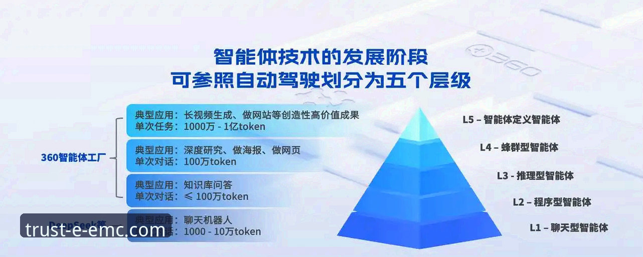 易倍官网 易倍体育官网全面评测:一个前瞻性平台的创新体验与深度解析