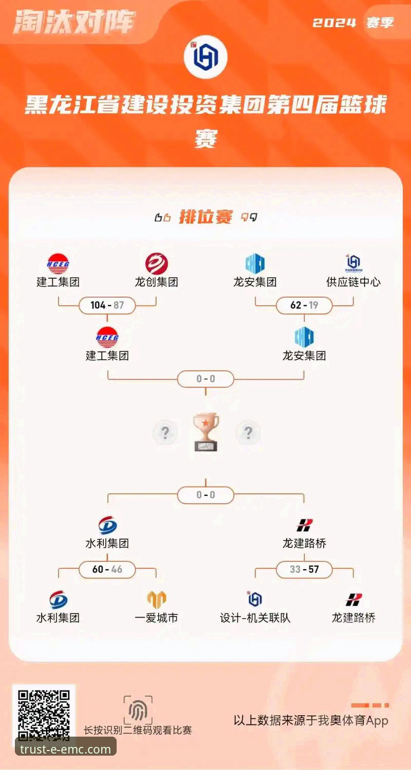 利物浦足总杯晋级之路详解